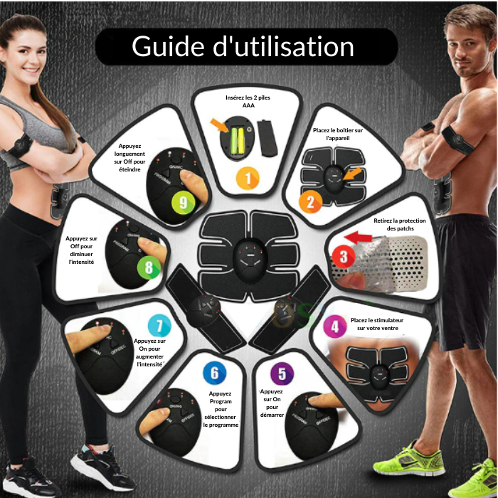 Stimulateur Pro Abdos/Bras/Cuisses - Sport4Heart ©